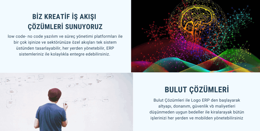 logobulut, buluerp, powerbi, tiger3, tigerwings, Logo J-HR, Logo İnsan Kaynakları, logo yazılım, iş zekası, bulut ik,J-platform, Logo Entegrasyon, logo uyarlama, qlickview, mind navigator, İş akış yönetimi, logoflow, B2b, lowcode, nocode, süreç yönetimi, logo dijitalleşme, Anahtar Çözüm